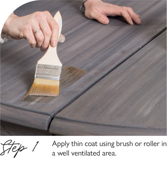 Gel Stain & Top Coat US