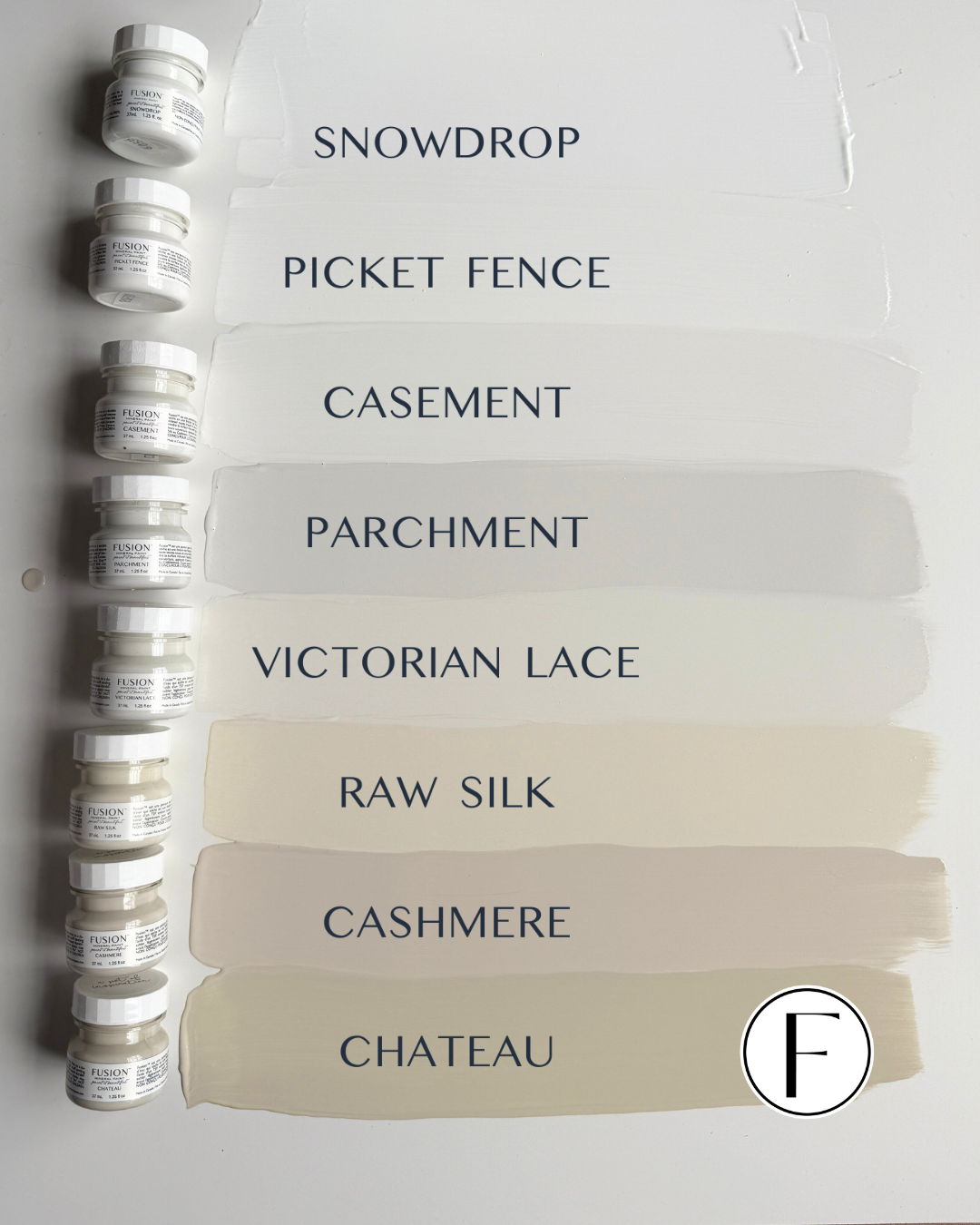 Do White Right: A Quick Guide to Choosing the Right White
